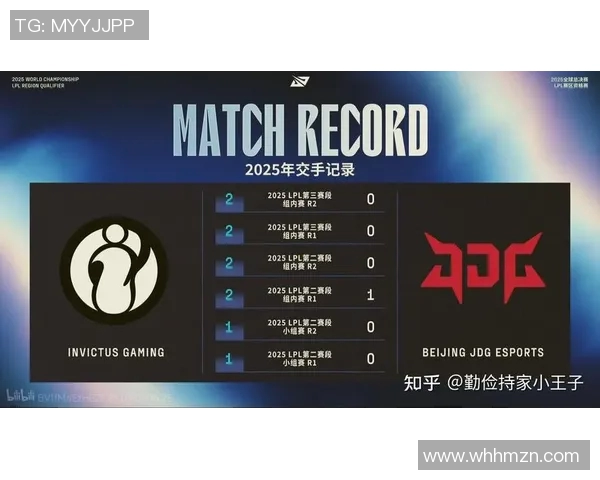 JDG战队在S15电竞挑战者杯积分榜中以60分稳居第一引发关注