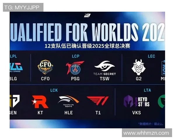 s15电竞总决赛深入探讨CSGOTES灵活性对战术布局的影响与应用