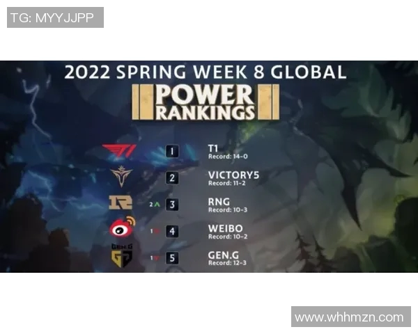 S15LOL比分王者荣耀焦点LNG战队灵活性与战术创新的深度分析