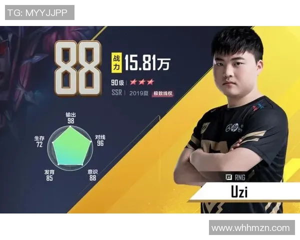 电竞实时数据解析聚焦V5战术布局与英雄联盟对抗策略分析 电竞实时数据解析聚焦V5战术布局与英雄联盟对抗策略分析