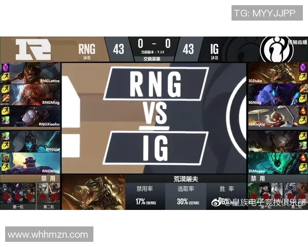 电竞实时数据分析RNG战队耐力表现及其对比赛胜负的影响探讨