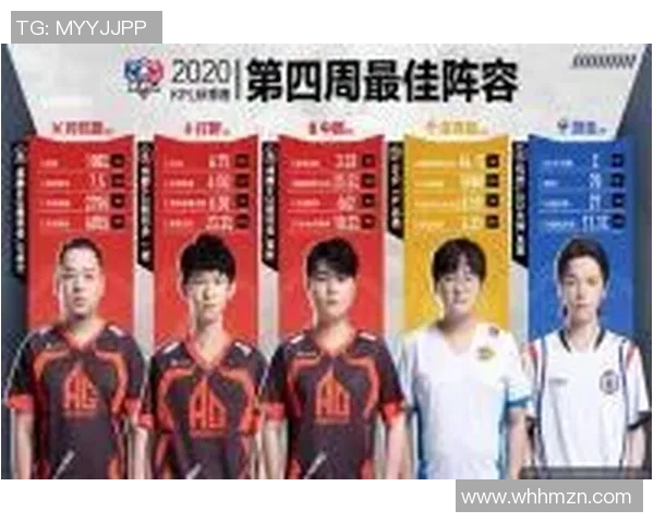 电竞比分深度解密IG战队在王者荣耀中的节奏与策略分析