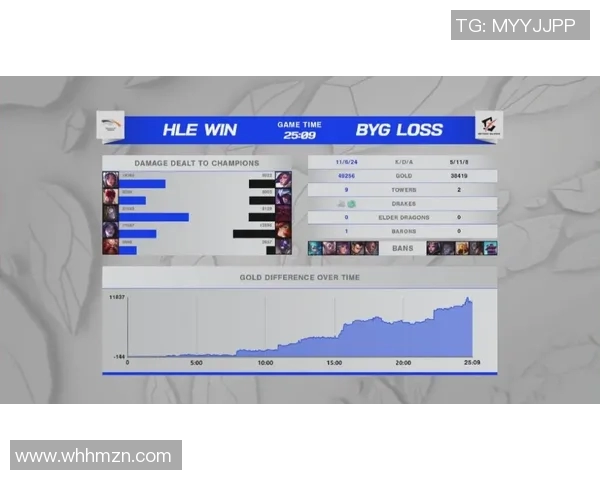 重磅专题解析EDG边路渗透革新对战术格局的深远影响与启示实时数据