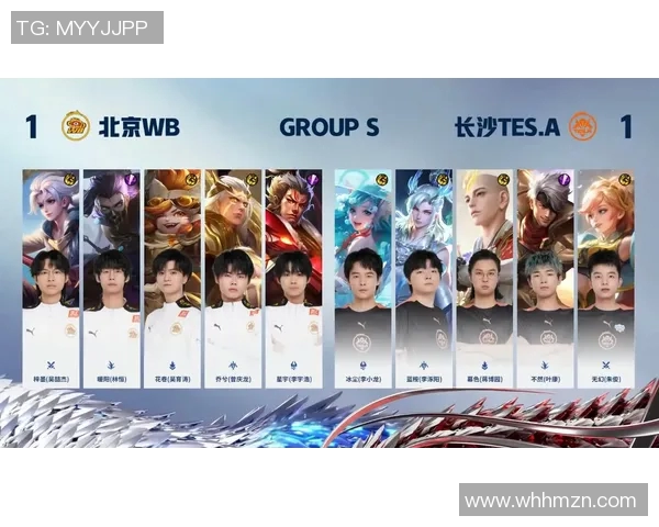 esports数据王者荣耀团队配合实力分析TES荣登第三名引发热议