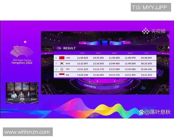 esports最新数据电竞实时数据分析和平精英状态排行榜V5荣获第五名荣耀成就 esports最新数据电竞实时数据分析和平精英状态排行榜V5荣获第五名荣耀成就